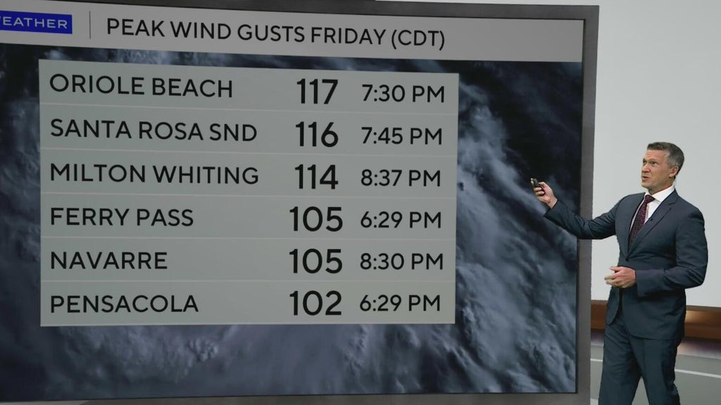 South Florida could see isolated showers and storms Sunday — CBS Miami, Coconut Creek Community news