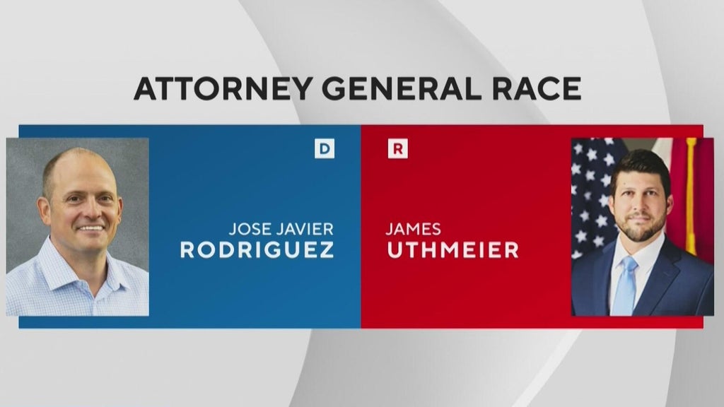 Previewing the race for Florida's Attorney General: Jose Javier Rodriguez vs James Uthmeier — CBS Miami, Coconut Creek Community news