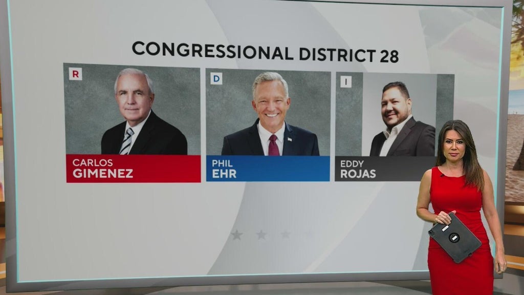 Choosing between rent, food among top concerns for voters in Florida’s District 28 — CBS Miami, Coconut Creek Community news