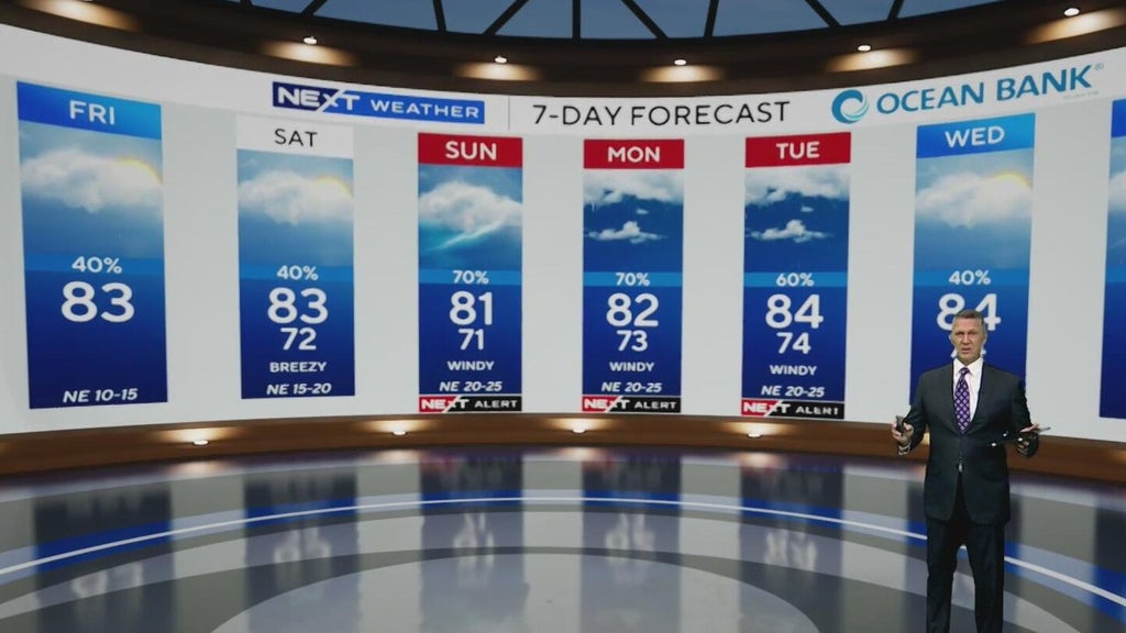 Scattered showers continue ahead of rain, flooding threat for South Florida — CBS Miami, Coconut Creek Community news
