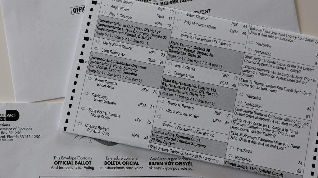 Broward elections chief urges voters to hand-deliver mail ballots amid reports of postal delays — Coconut Creek Community news