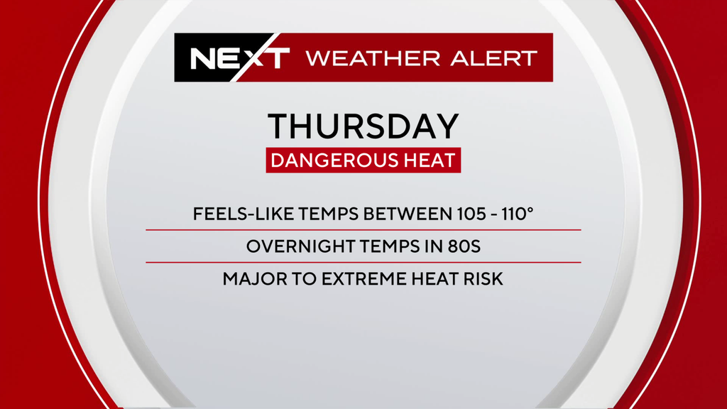 NEXT Weather Alert: Dangerous heat coming into South Florida, with Thursday reaching 110 degrees — CBS Miami, Coconut Creek Health news