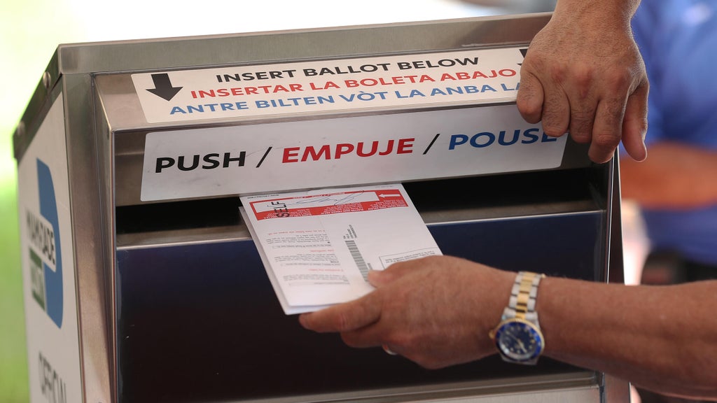 How to vote by mail in Florida for the 2026 midterm elections and who is eligible — CBS Miami, Coconut Creek Health news