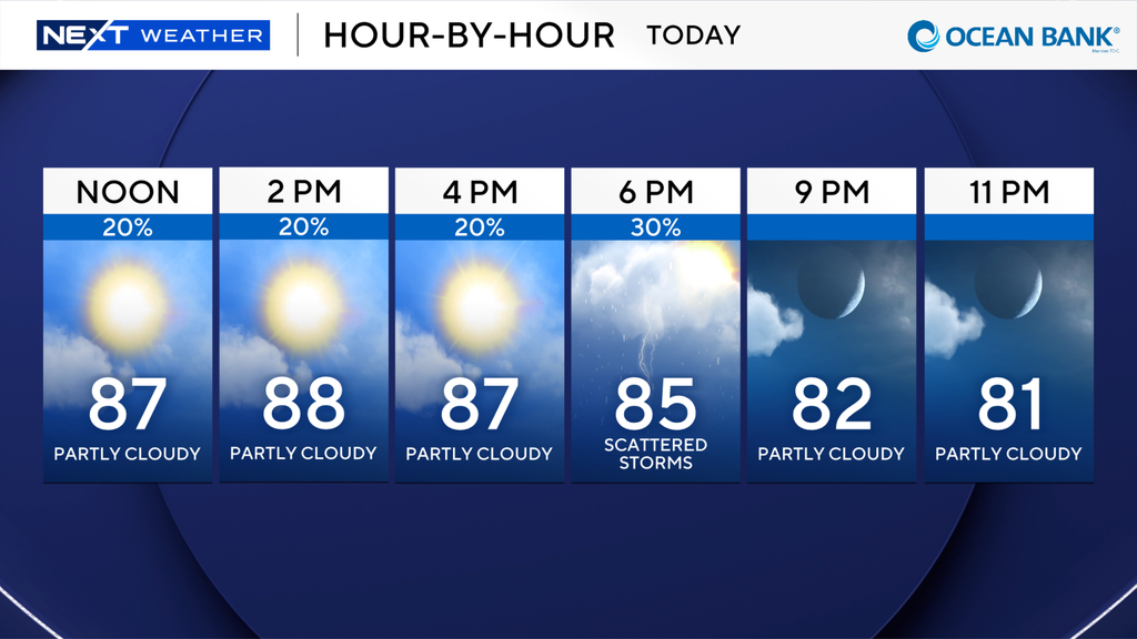South Florida to stay warm, humid to kick off new workweek — CBS Miami, Coconut Creek Sports news