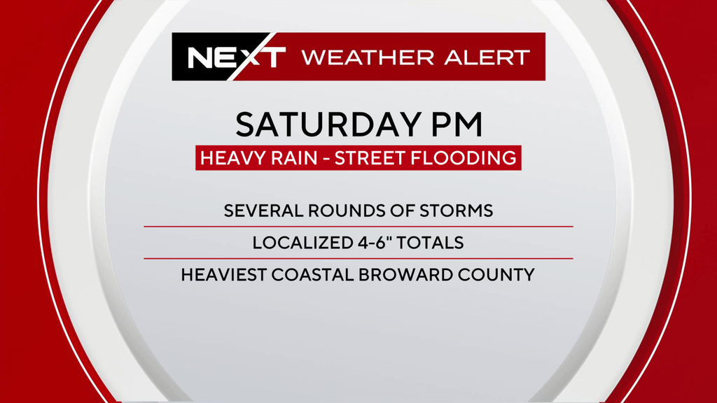 South Florida under a NEXT Weather Alert Saturday evening for heavy rain — CBS Miami, Coconut Creek Government news