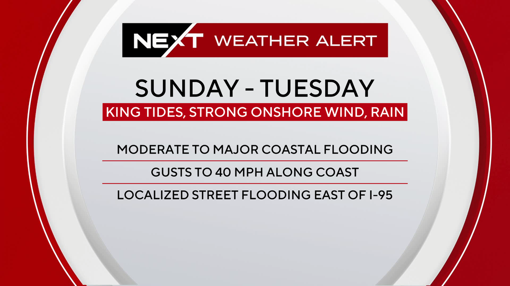 Flooding impacts expected in South Florida on Sunday due to king tides — CBS Miami, Coconut Creek Community news